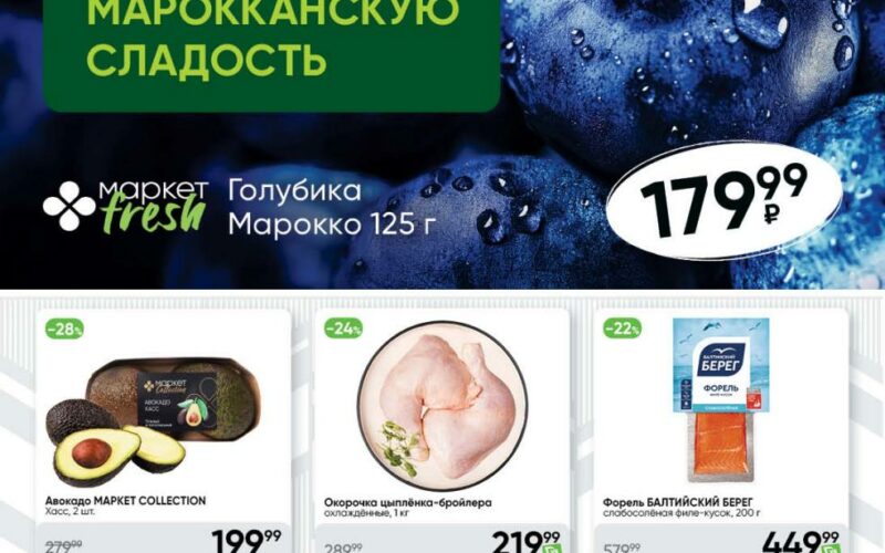 перекресток акции с 8 апреля 2025