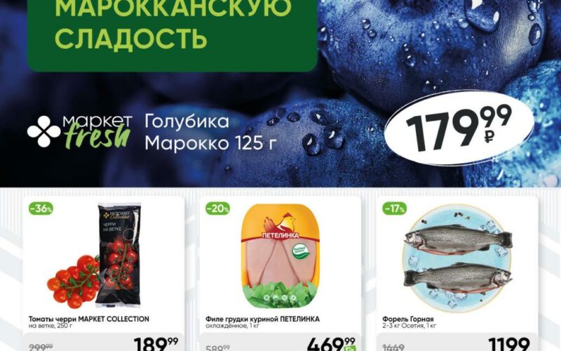 перекресток акции с 22 апреля 2025