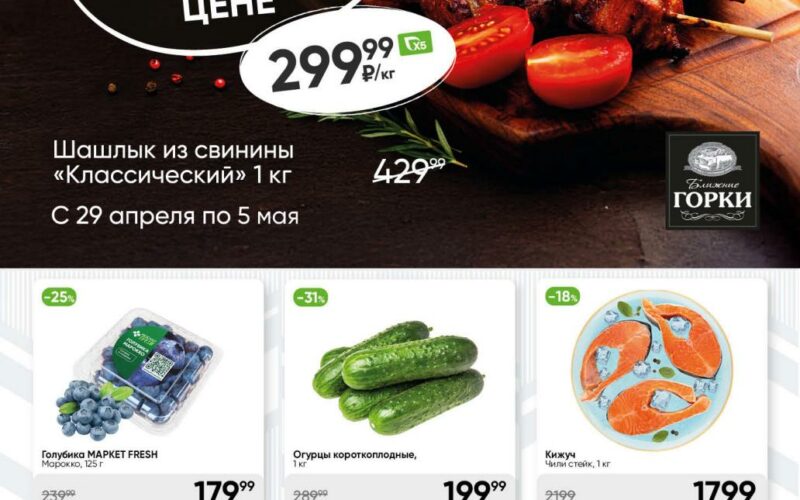 перекресток акции с 29 апреля 2025