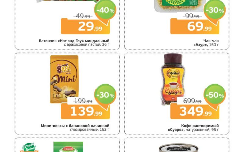 монетка акции с 2 июня 2025