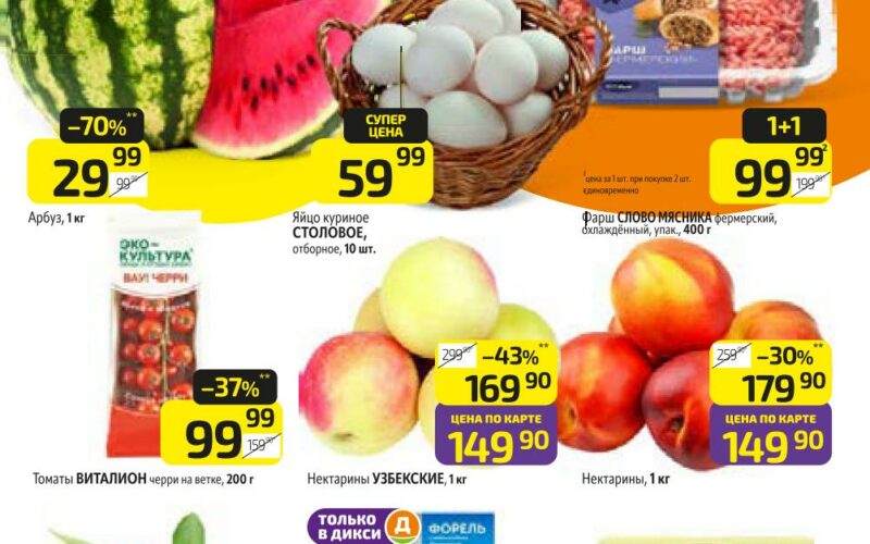 дикси акции с 14 июля 2025