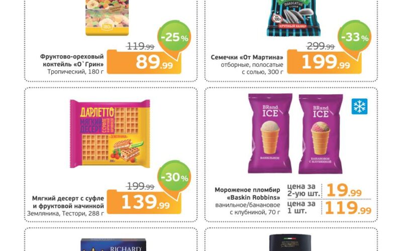 монетка акции с 14 июля 2025