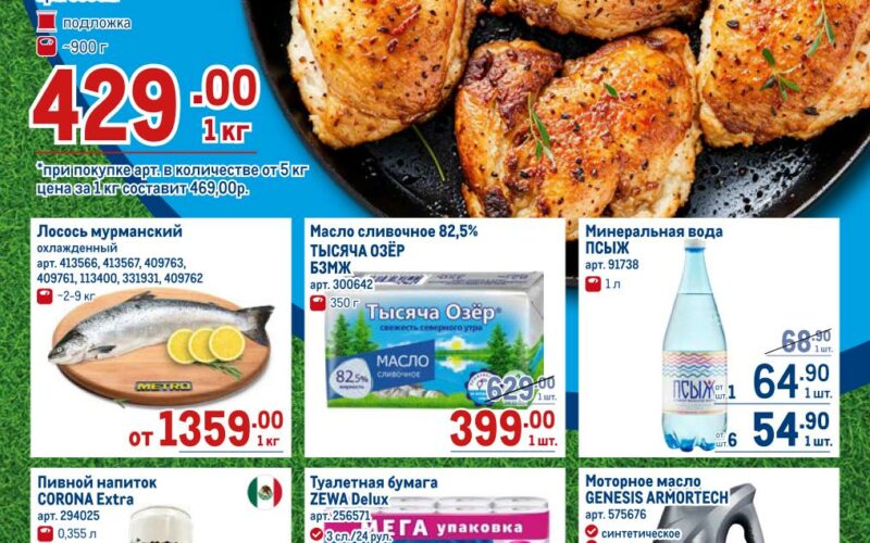 метро акции с 14 августа 2025