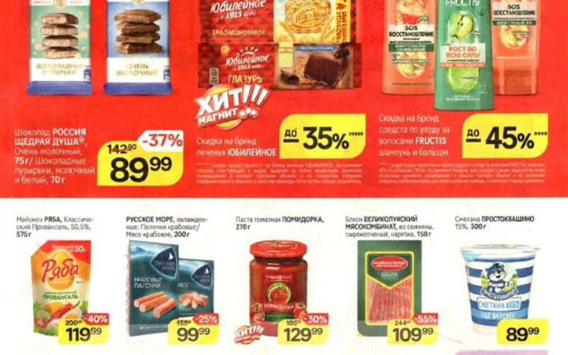 магнит акции с 10 сентября 2025