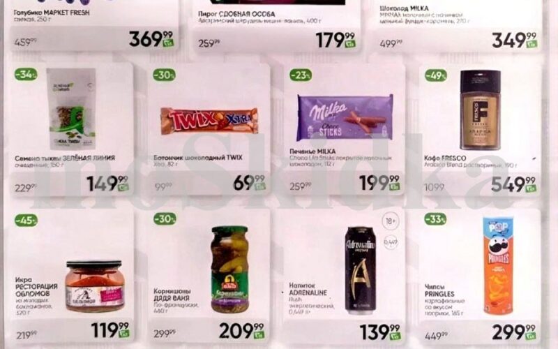 перекресток акции с 25 ноября 2025