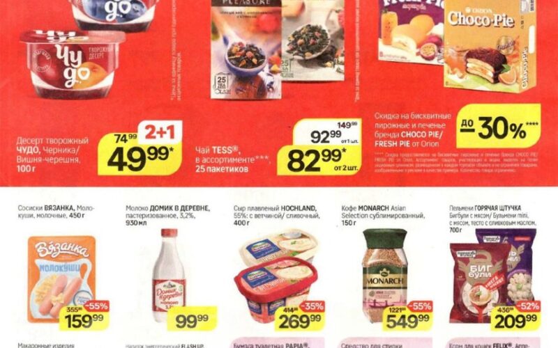 магнит акции с 8 января 2026