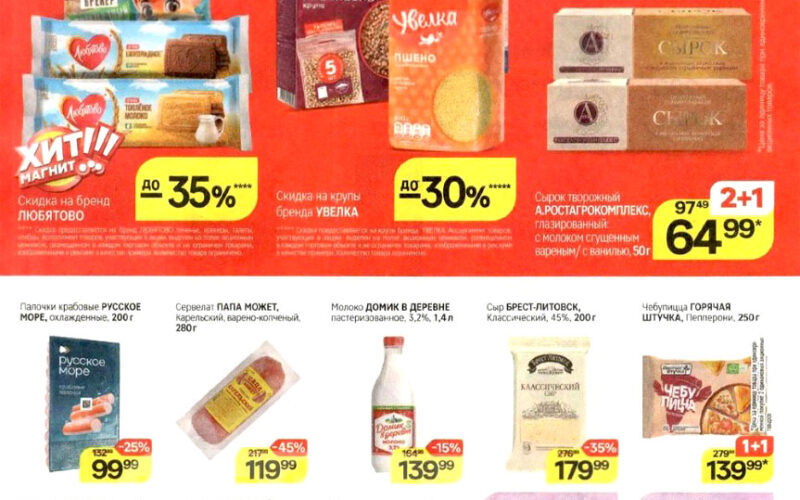 магнит акции с 21 января 2026