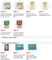 фасоль акции с 9 января 2026