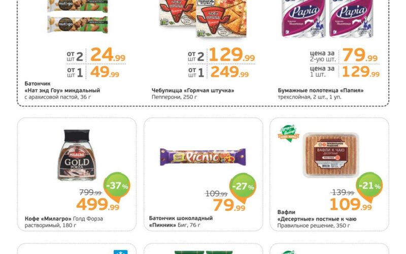 монетка акции с 2 февраля 2026