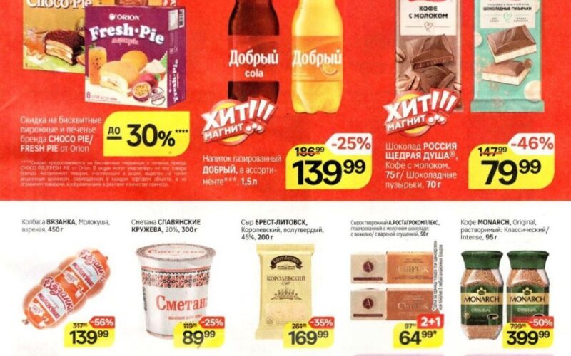 магнит акции с 18 марта 2026