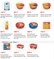 фасоль акции с 6 марта 2026