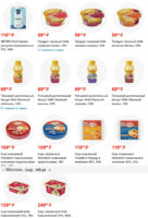 фасоль акции с 20 марта 2026