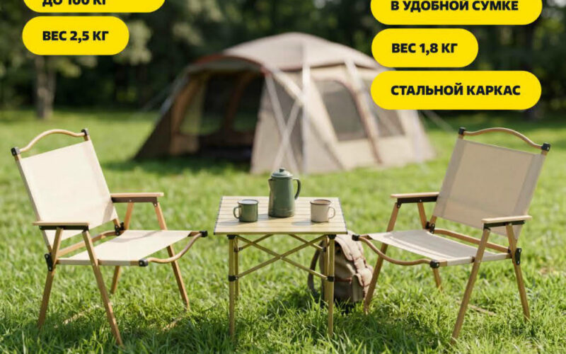 Чижик акции с 30 апреля 2026