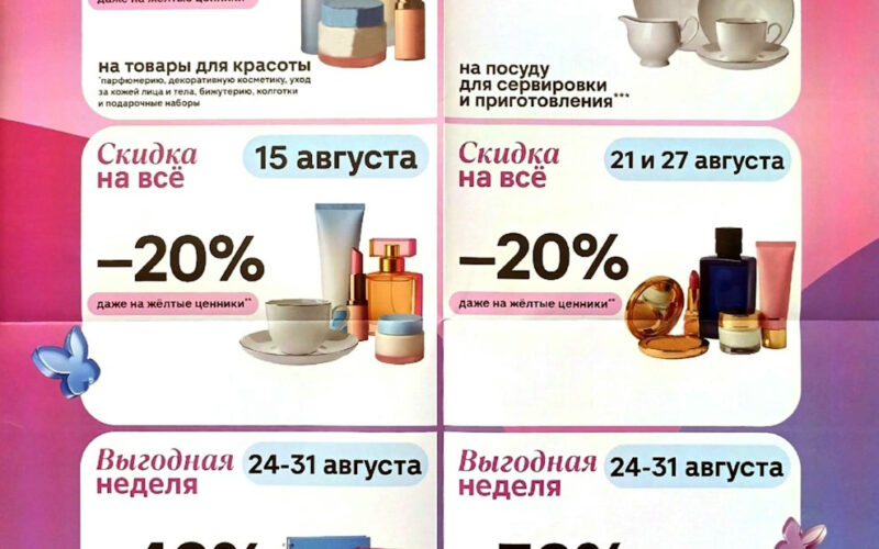 Акции Магнит Косметик в августе 2026.